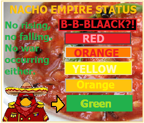 NachoEmpireStatusG