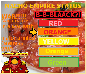 NachoEmpireStatusOr