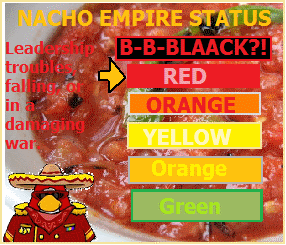 NachoEmpireStatusR