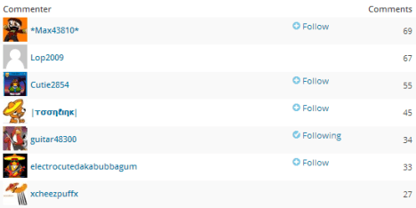 Congratulations guys!