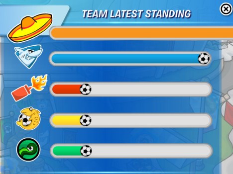 When we won the Penguin Cup